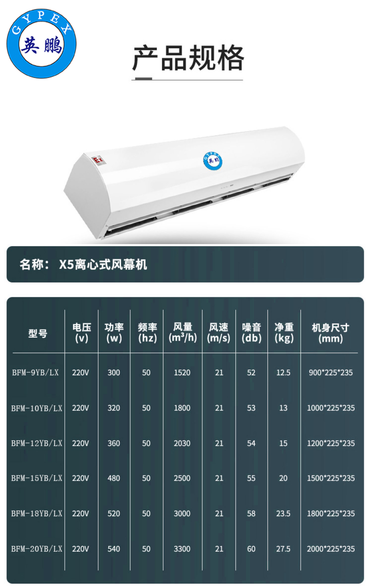 防爆风幕机离心式X5参数表.jpg