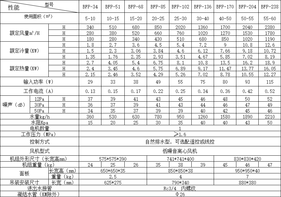 参数表.jpg